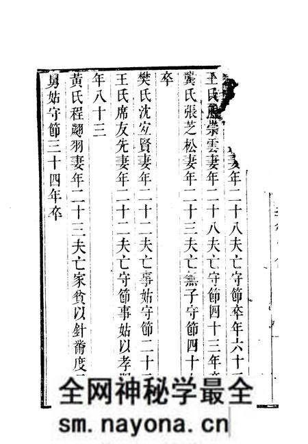 1981版合肥县志 下.pdf电子版_安徽省志预览图1 1981版合肥县志 下.pdf电子版_安徽省志预览图1