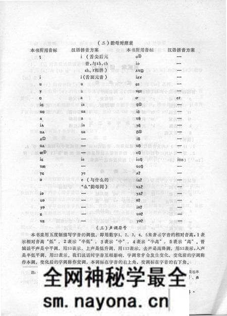 1983-晋城方言志.pdf电子版_山西省志预览图5