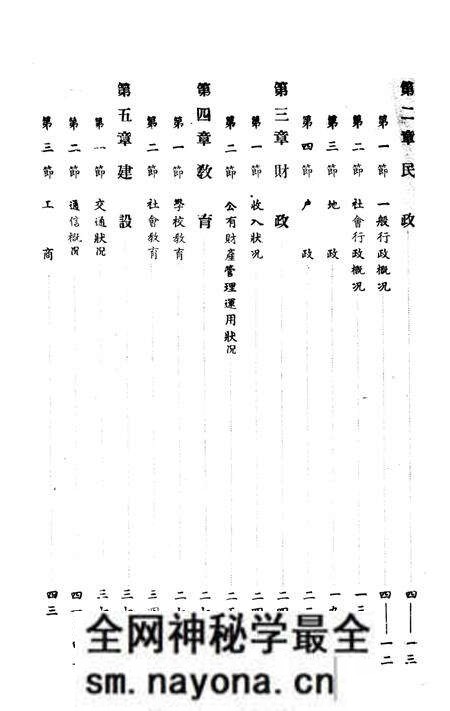 -绥中县行政报告书.pdf电子版_辽宁省志预览图4 -绥中县行政报告书.pdf电子版_辽宁省志预览图4