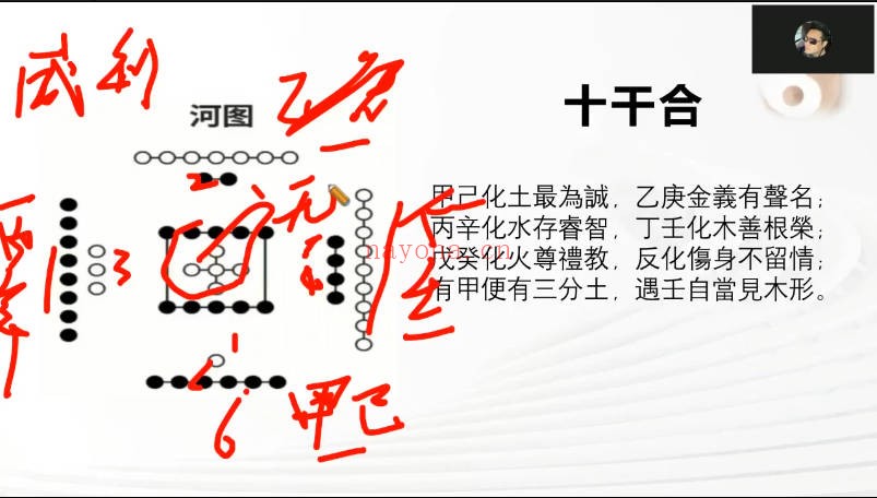 卦叔罗云广直盲派八字传承私塾课23集视频