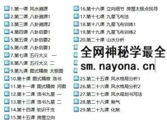 谢大庆风水29集