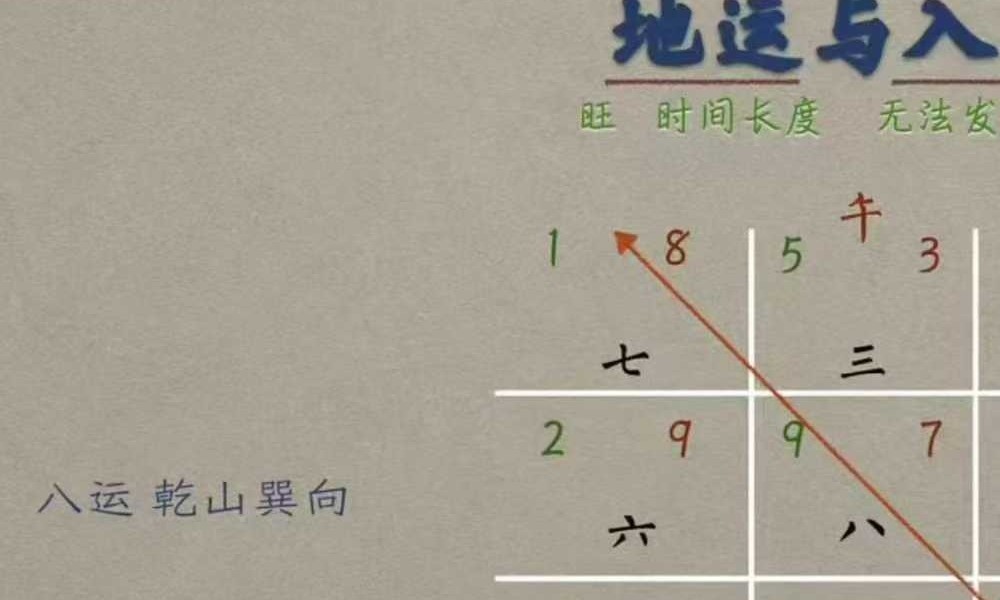 谢大庆风水29集