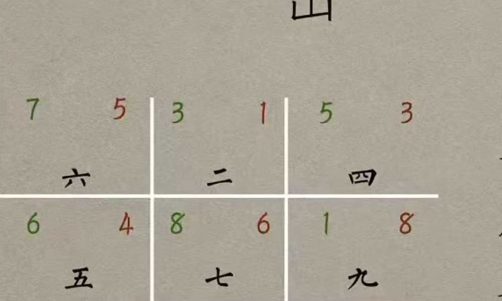 谢大庆风水29集
