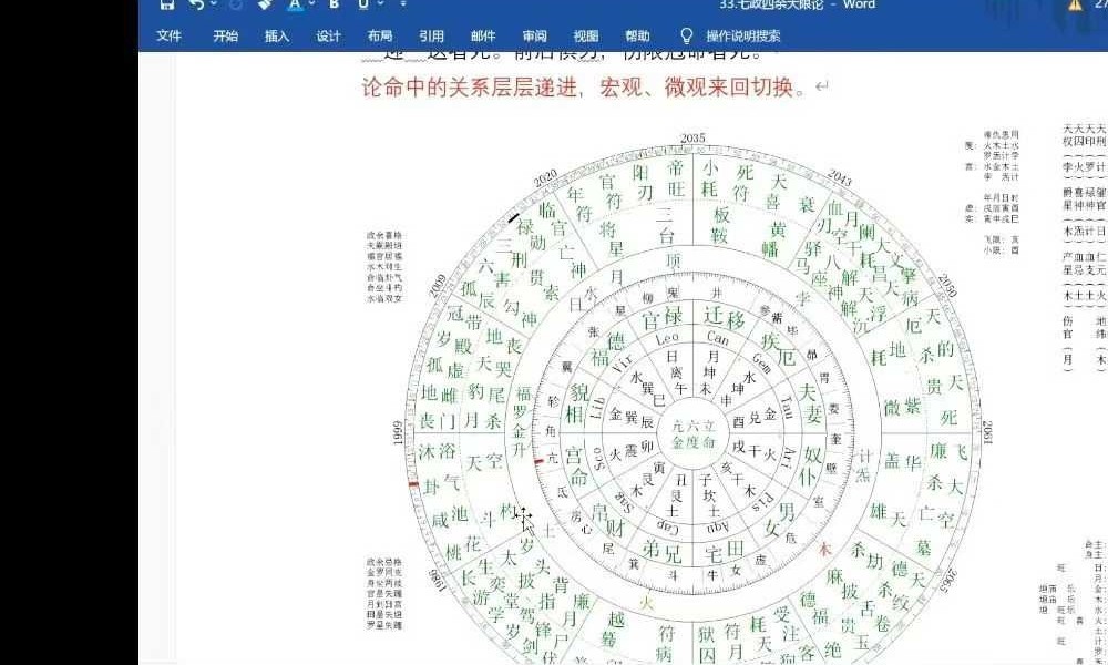 吴星平《七政四余》初级+中级+高级