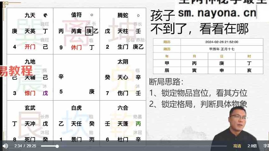 三鹤最新决策学视频系统课40集