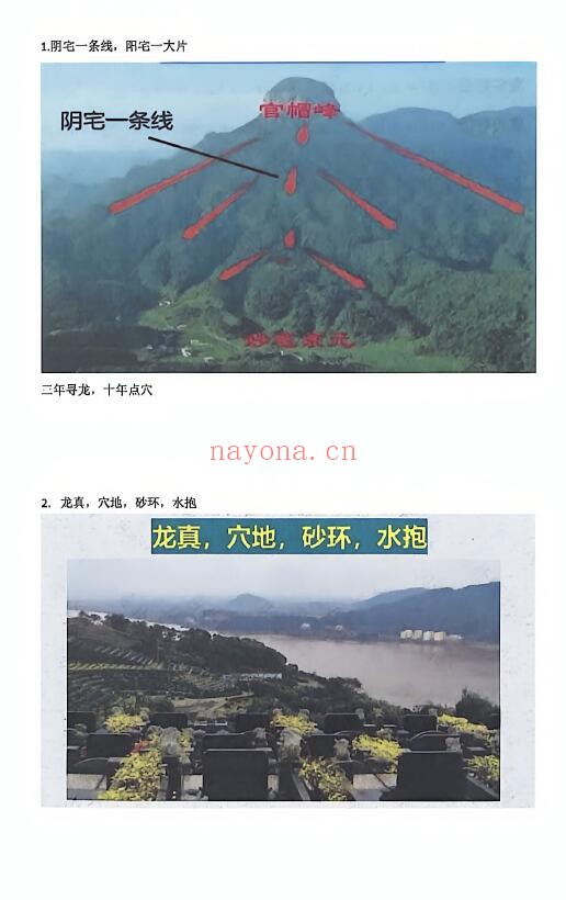 于城道《阴宅风水形峦气绝密讲义》234页 堪舆阳宅 第6张-古籍汇典 于城道《阴宅风水形峦气绝密讲义》234页 堪舆阳宅 第6张