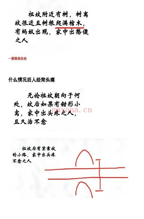于城道《阴宅风水形峦气绝密讲义》234页 堪舆阳宅 第7张-古籍汇典 于城道《阴宅风水形峦气绝密讲义》234页 堪舆阳宅 第7张