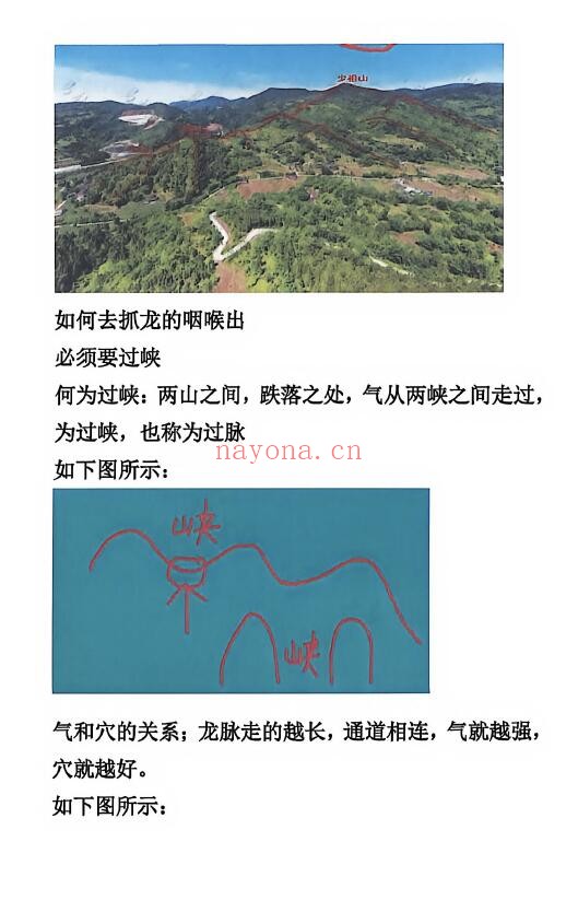 于城道《阴宅风水形峦气绝密讲义》234页 堪舆阳宅 第4张-古籍汇典 于城道《阴宅风水形峦气绝密讲义》234页 堪舆阳宅 第4张