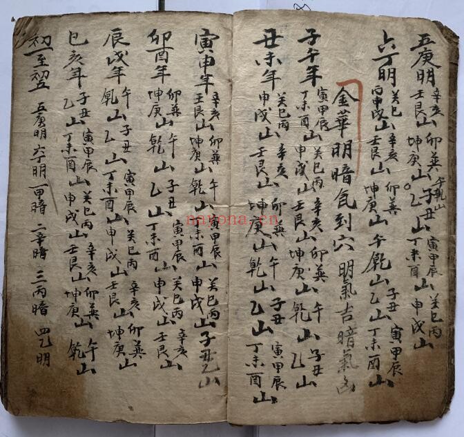 《山论堪舆占书》山论和日子地理书 53页双页版 国学古籍 第4张-古籍汇典 《山论堪舆占书》山论和日子地理书 53页双页版 国学古籍 第4张