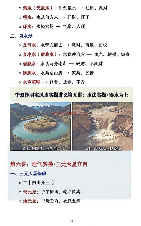 李双林《阴宅风水实操案例讲义》191页 堪舆阳宅 第6张-古籍汇典 李双林《阴宅风水实操案例讲义》191页 堪舆阳宅 第6张