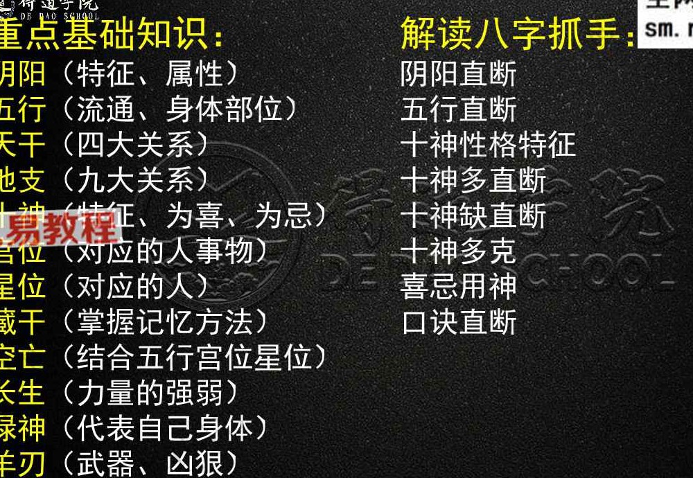 德皓2册 断职业法门+四柱直断秘法.pdf