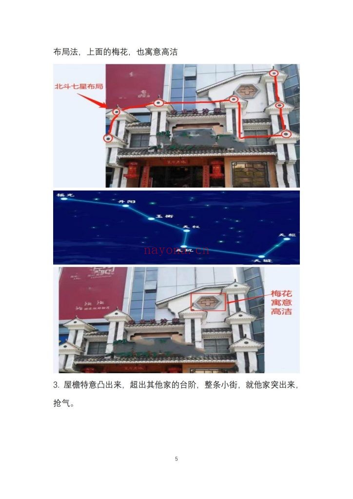 《阳宅店铺布局》9