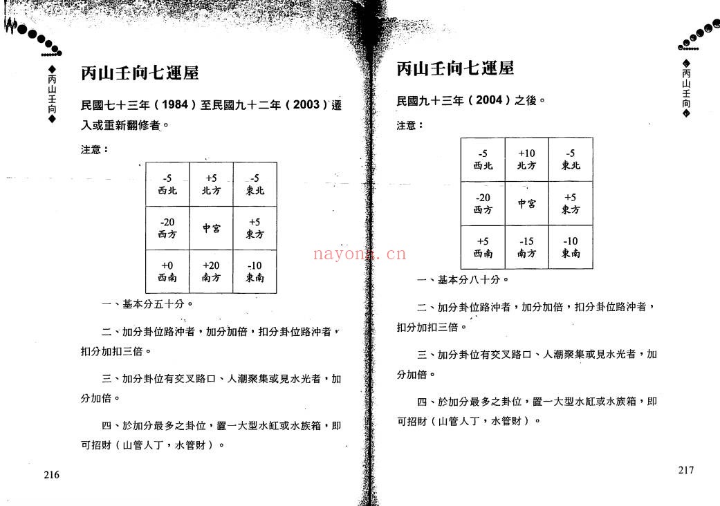 梵羢斋主专教方位坐向的阳宅风水书330页PDF