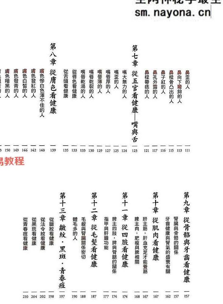 面相诊病.pdf 赵成泰 256页