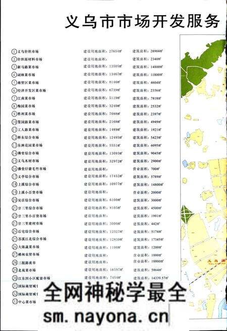 《义乌市市场开发服务中心志》.pdf电子版_浙江省志预览图2 《义乌市市场开发服务中心志》.pdf电子版_浙江省志预览图2