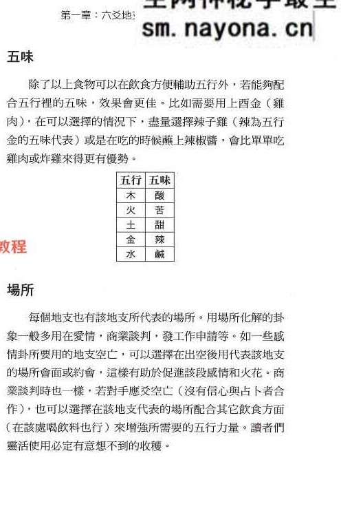 六爻卦象解心迷 朱峡希.pdf 252页