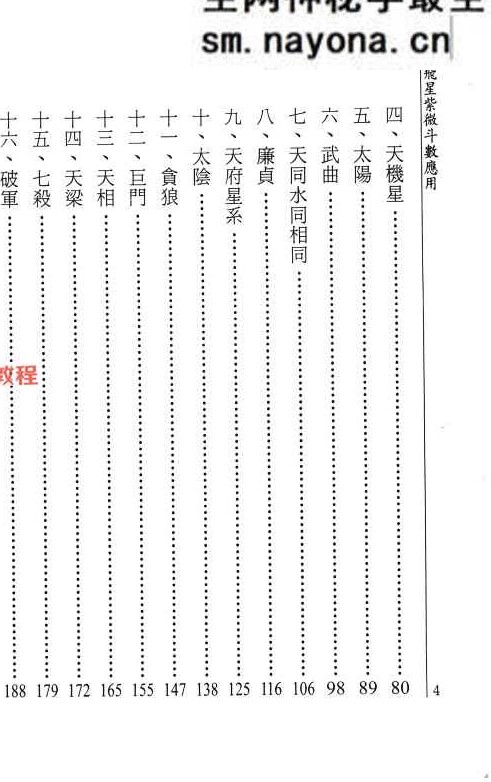 飞星紫微斗数应用  萧汝祥-着.pdf 484页 完整版