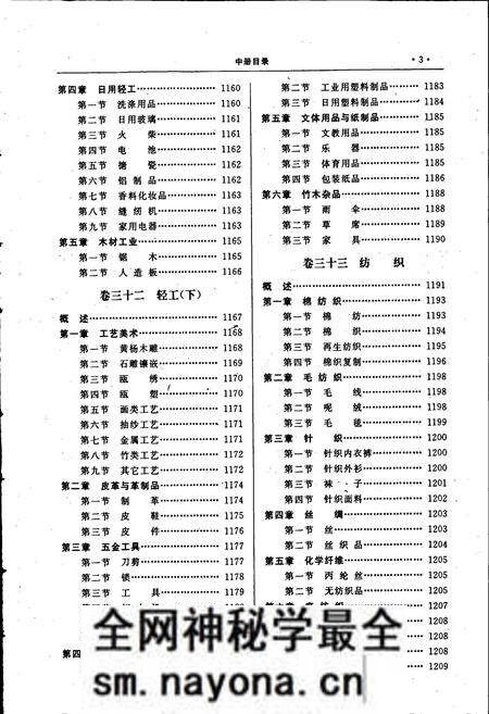 《温州市志 中》.pdf电子版_浙江省志预览图4 《温州市志 中》.pdf电子版_浙江省志预览图4