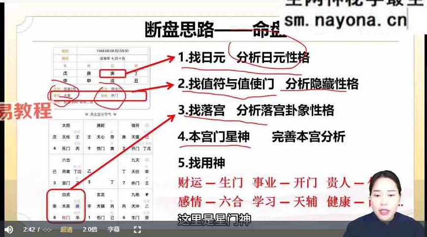 三鹤最新决策学视频系统课40集