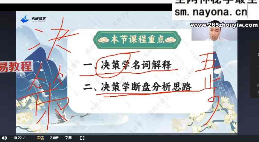 易朴玄青《奇门遁甲亲传班》视频十课件