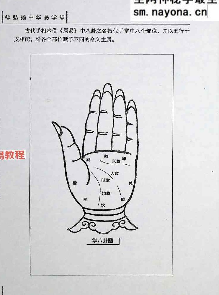 中国古代相术今解.pdf 244页
