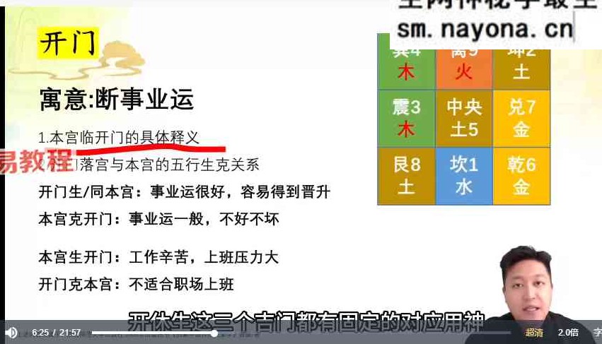 江易—决策学阵法运筹应用班课程视频58集