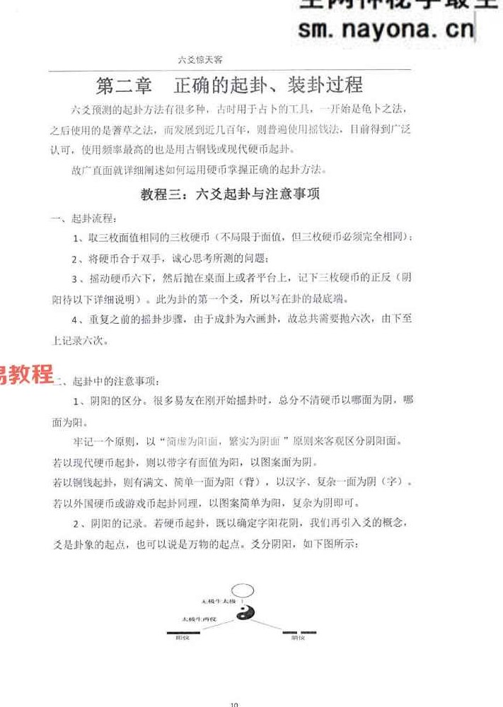 六爻秘笈《六爻惊天客》罗云广直.pdf 186页