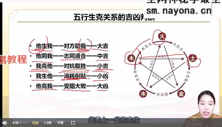 三鹤最新决策学视频系统课40集