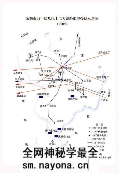 《余姚市电力工业志》.pdf电子版_浙江省志预览图2 《余姚市电力工业志》.pdf电子版_浙江省志预览图2
