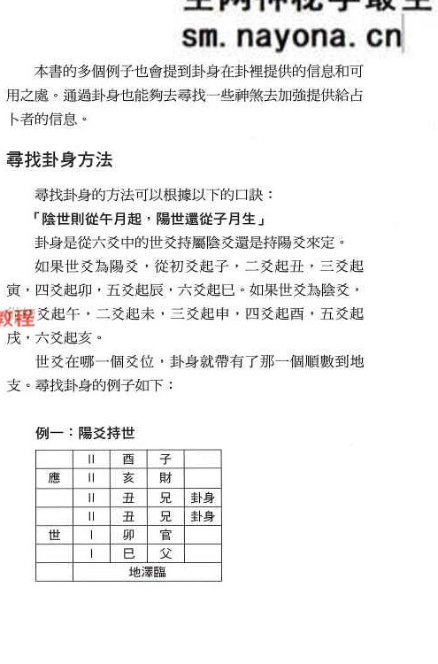 六爻卦象解心迷 朱峡希.pdf 252页