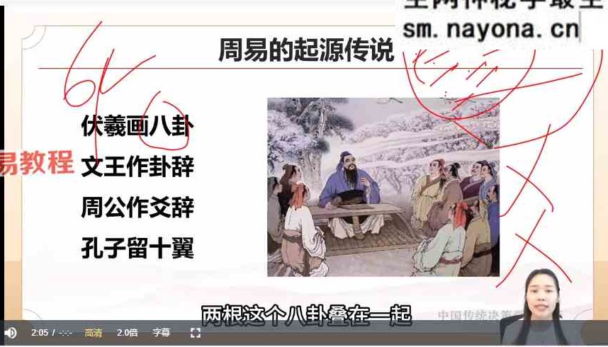 三鹤最新决策学视频系统课40集