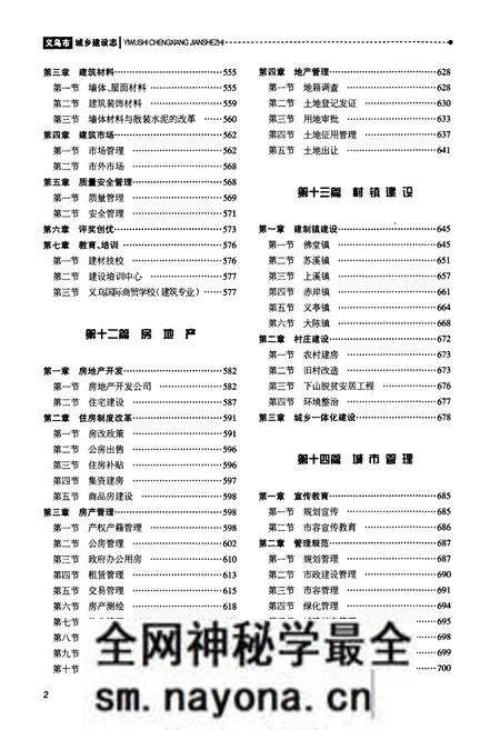 《义乌市城乡建设志(下)》.pdf电子版_浙江省志预览图3 《义乌市城乡建设志(下)》.pdf电子版_浙江省志预览图3