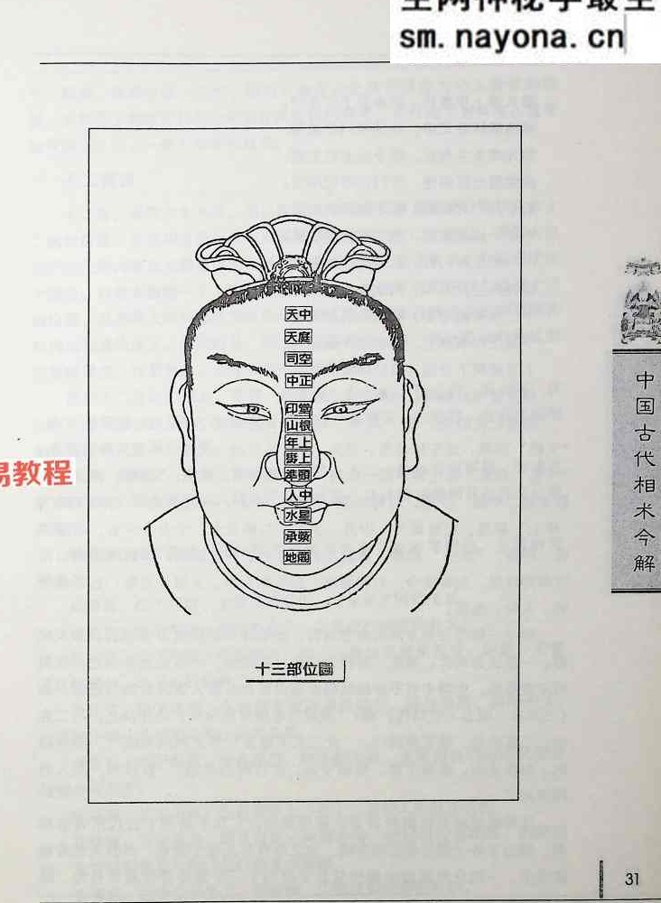 中国古代相术今解.pdf 244页