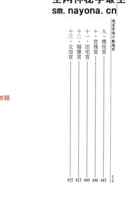 飞星紫微斗数应用  萧汝祥-着.pdf 484页 完整版