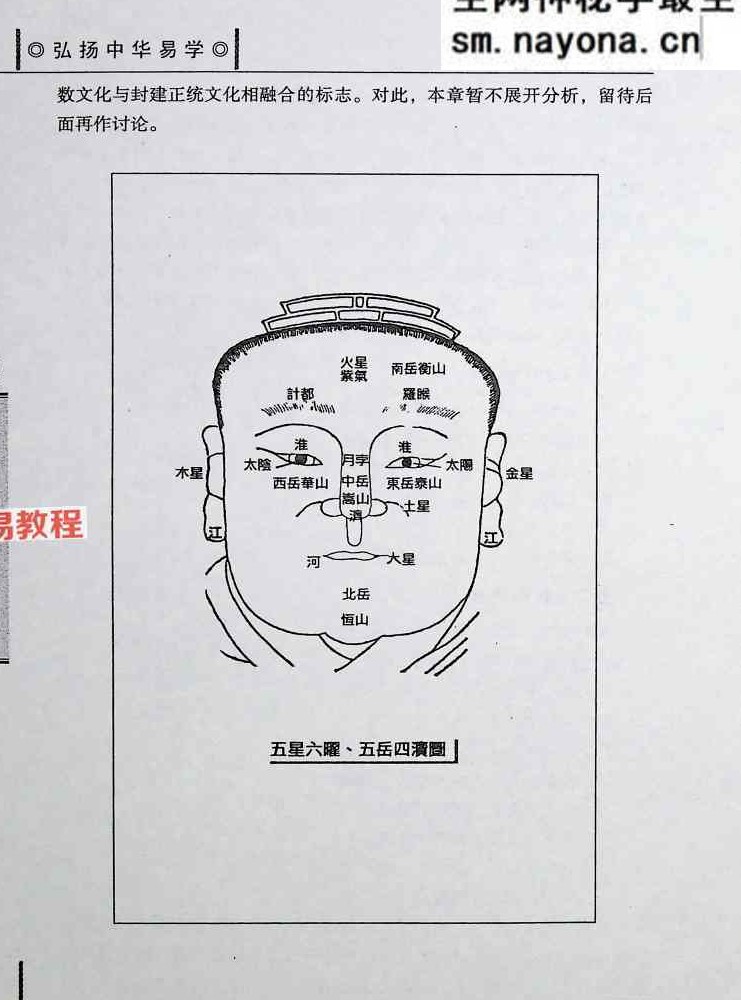 中国古代相术今解.pdf 244页