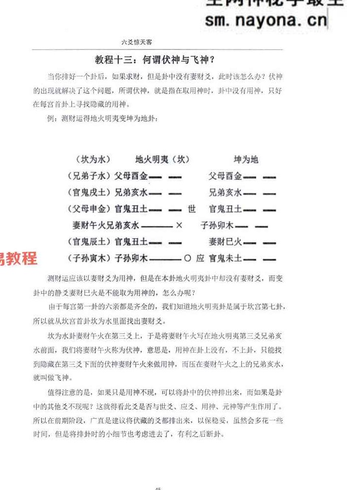 六爻秘笈《六爻惊天客》罗云广直.pdf 186页