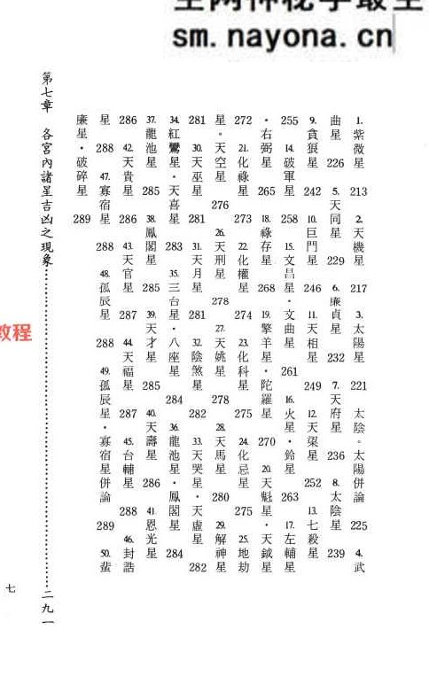 飞星紫微斗数阐秘  鲍黎明-着.pdf 482页 完整版