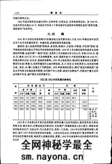 《鄞县志 下》.pdf电子版_浙江省志预览图5 《鄞县志 下》.pdf电子版_浙江省志预览图5