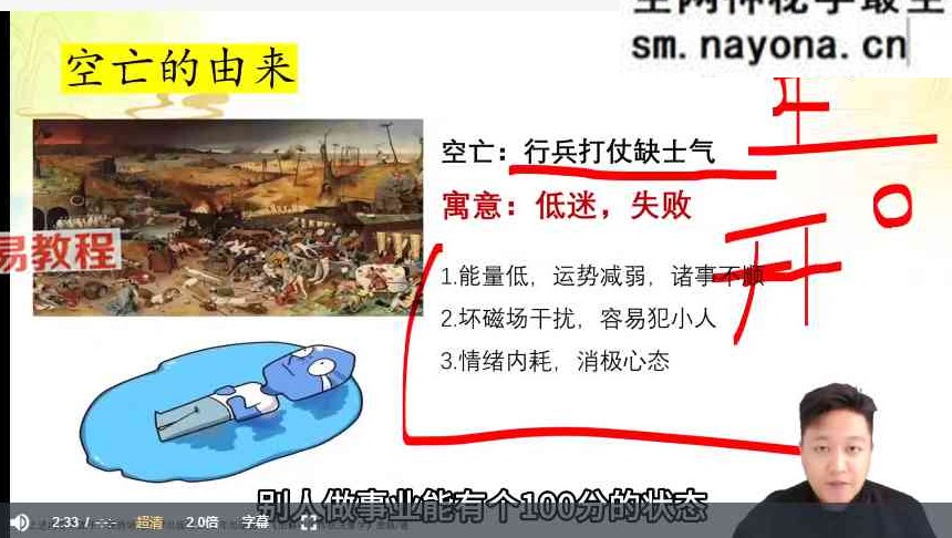 江易—决策学阵法运筹应用班课程视频58集