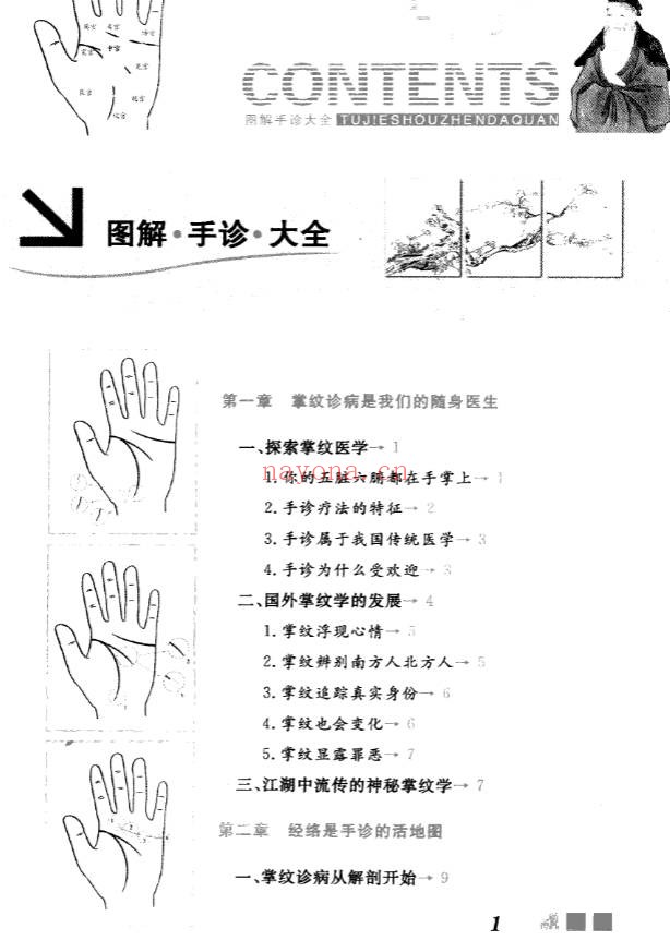 雷子张家林图解手诊大全319页PDF 手诊医学教程