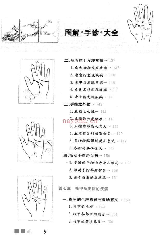 雷子张家林图解手诊大全319页PDF 手诊医学教程