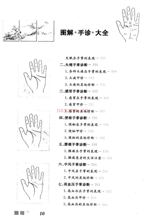 雷子张家林图解手诊大全319页PDF 手诊医学教程