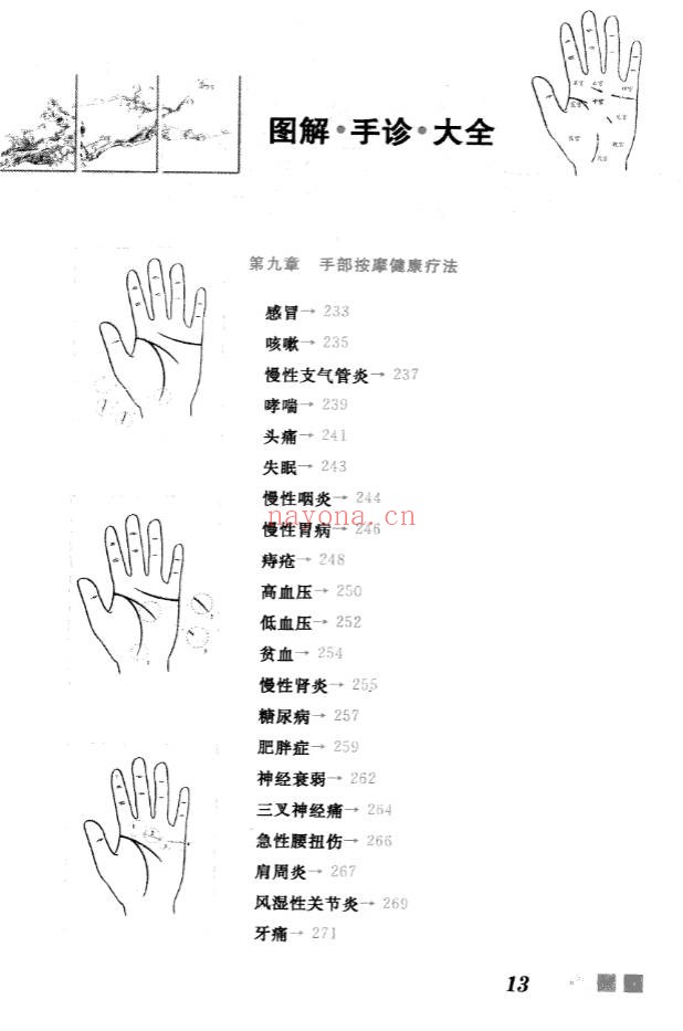 雷子张家林图解手诊大全319页PDF 手诊医学教程