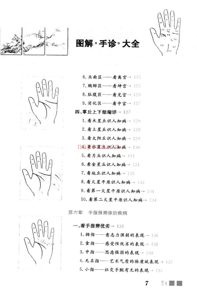 雷子张家林图解手诊大全319页PDF 手诊医学教程