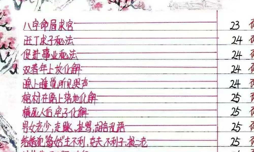 金九局 古法破解《堂口布局、堂口仙家圈人圈财》55页