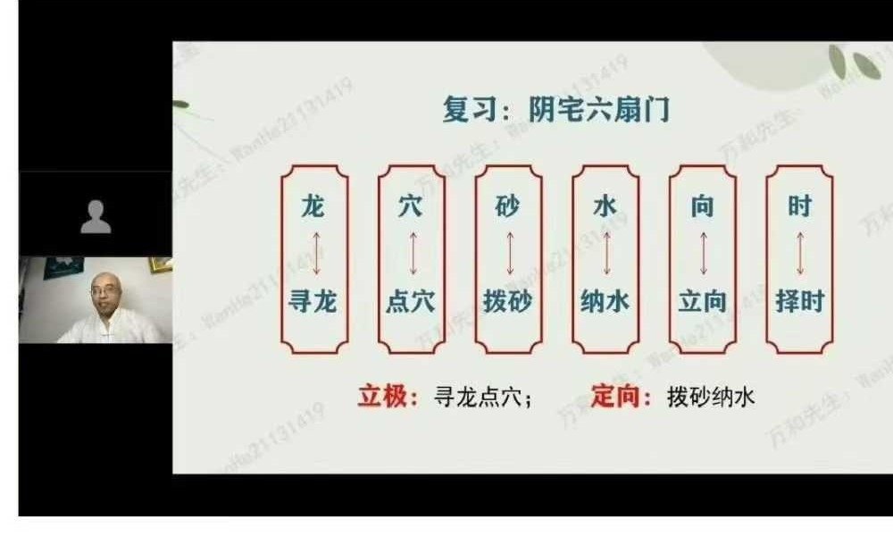 易朴国学 万和《星斗风水高阶弟子班》492页