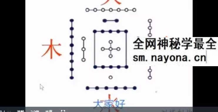 杨公风水培训《择日入门到精通》8集视频