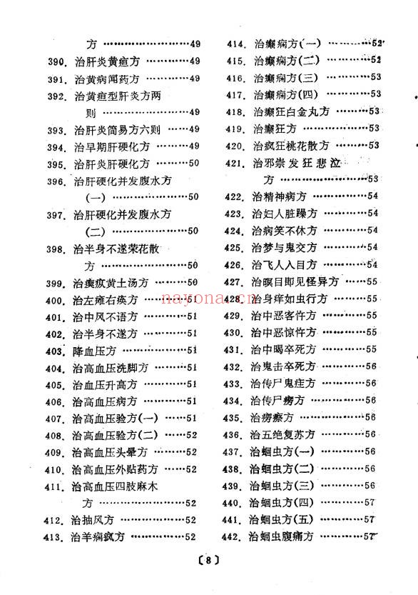 管永昌中医验方集锦216页PDF 中医秘方