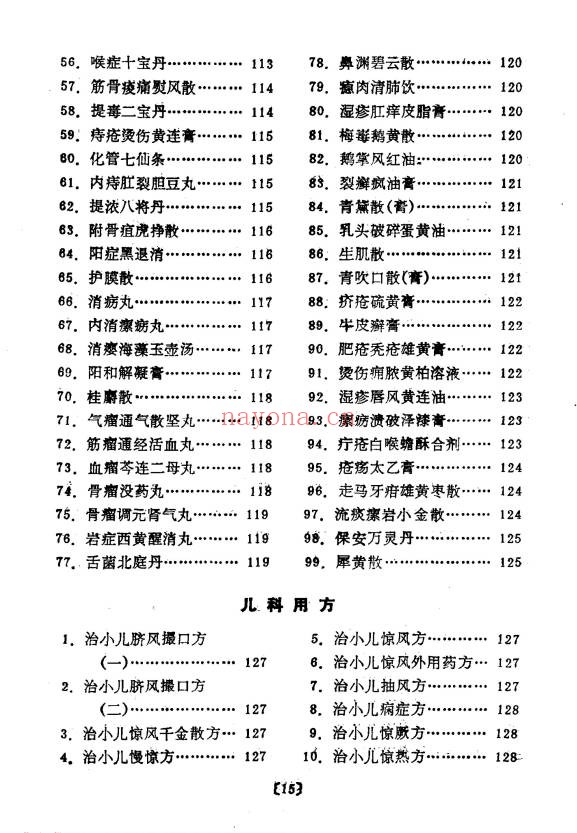 管永昌中医验方集锦216页PDF 中医秘方