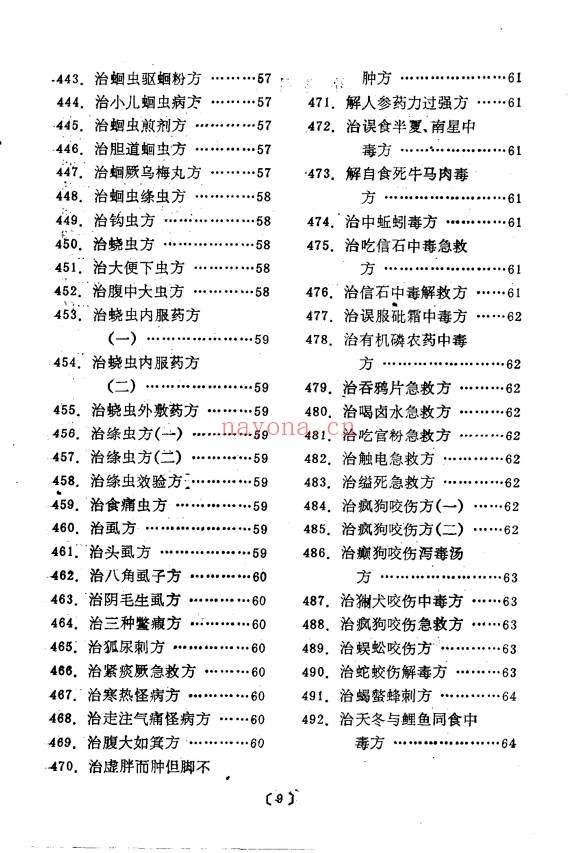 管永昌中医验方集锦216页PDF 中医秘方